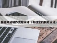 乐清有趣网站制作流程设计（有创意的网站设计）